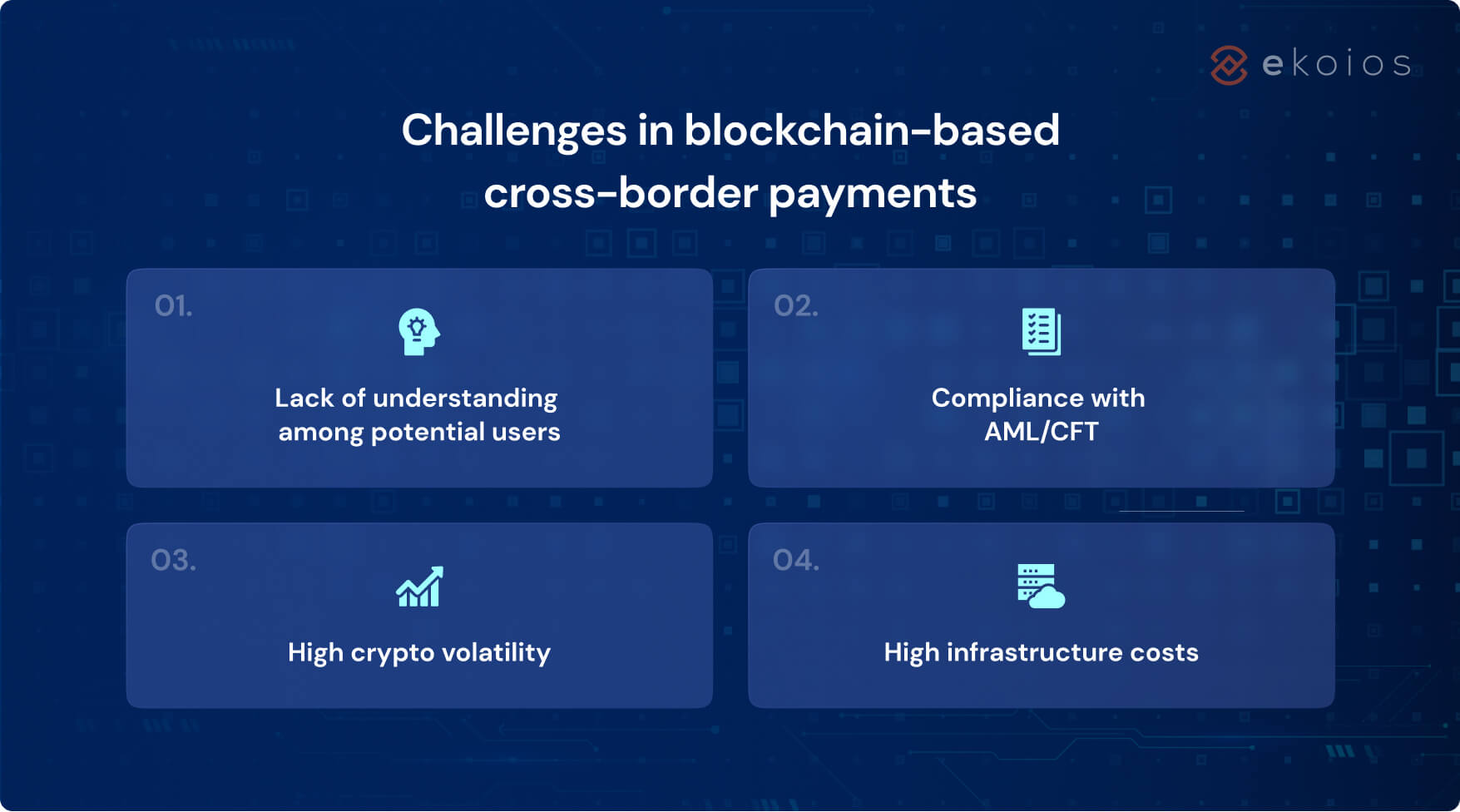 Challenges in blockchain-based cross-border payments
