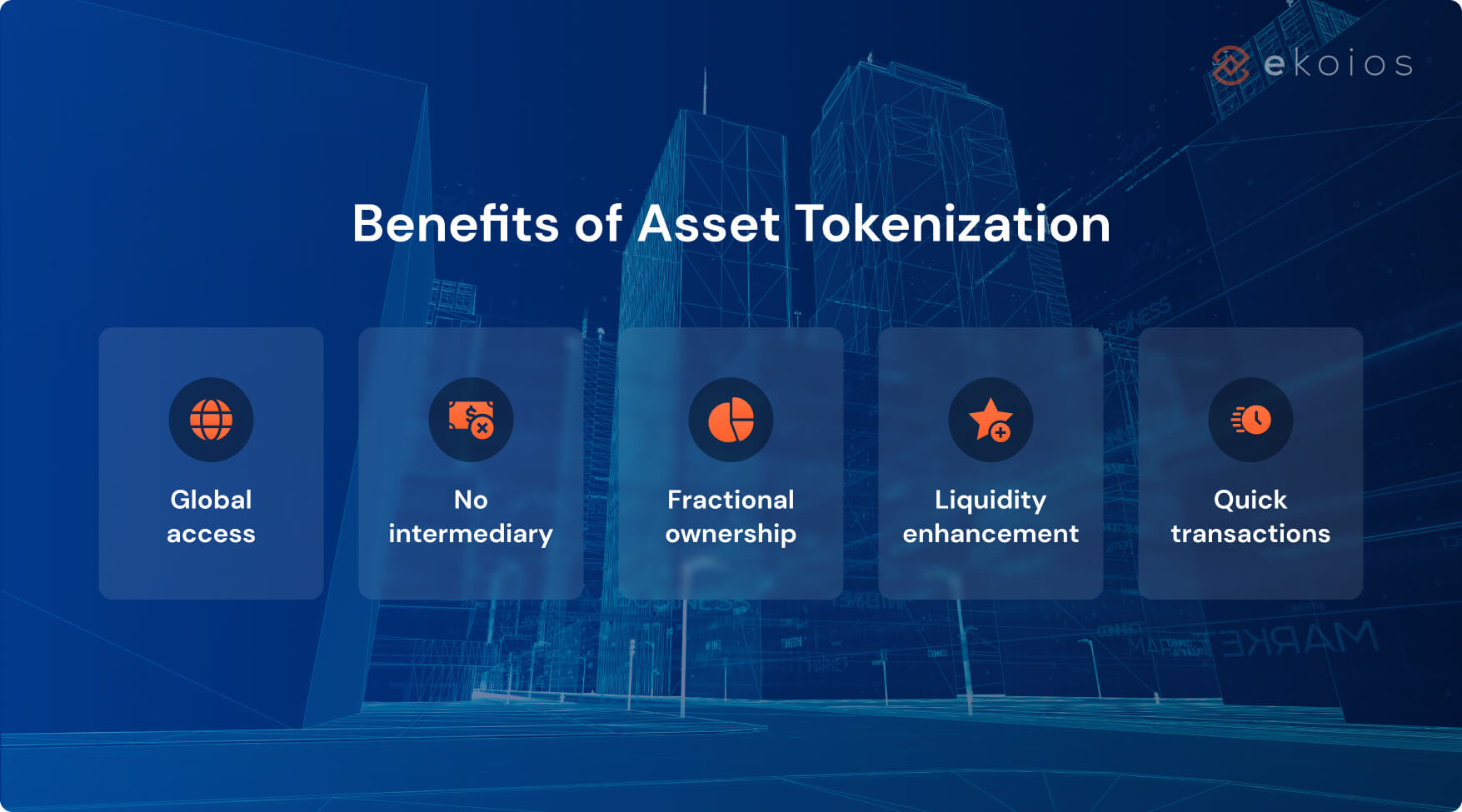 benefits of asset tokenization