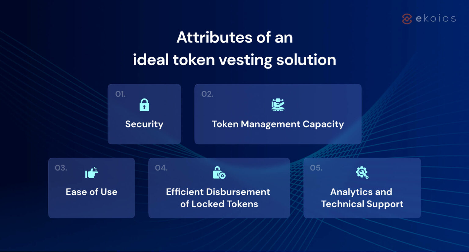 Token Vesting Schedules and How To Evaluate A Vesting Solution