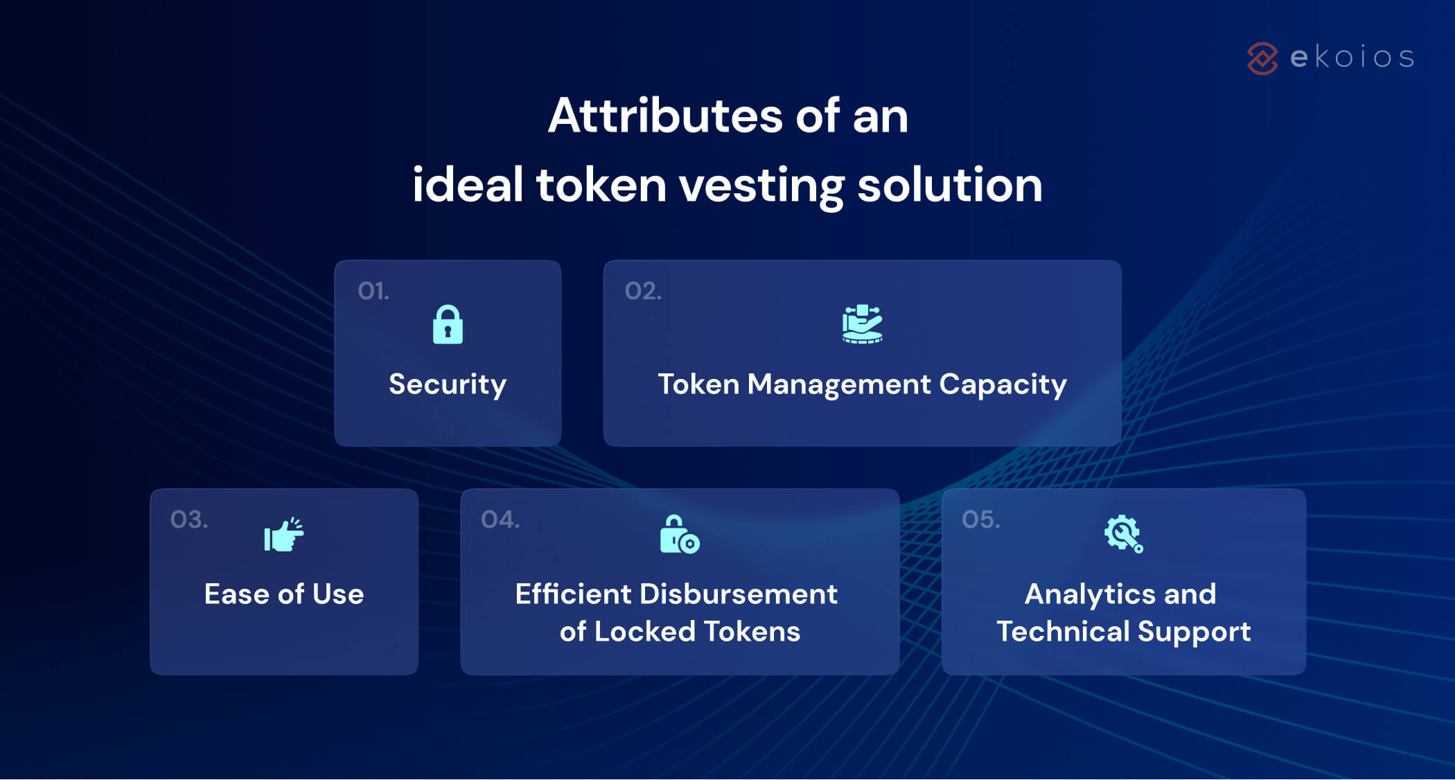 attributes of an ideal token vesting solution