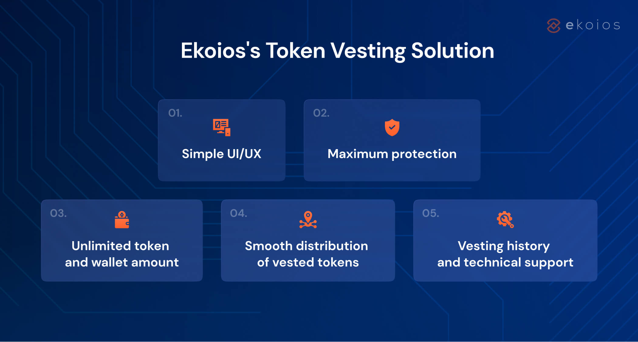 ekoios token vesting soloution