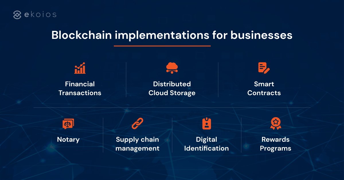 blockchain implementations for businesses