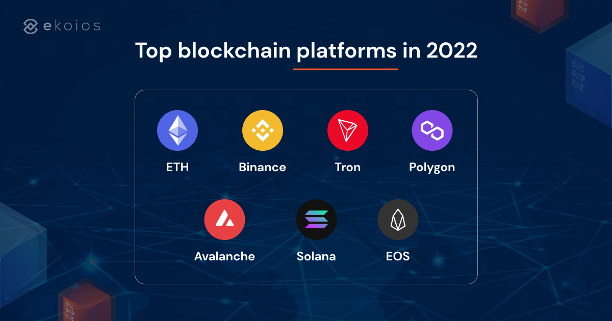 top blockchain platforms 2022