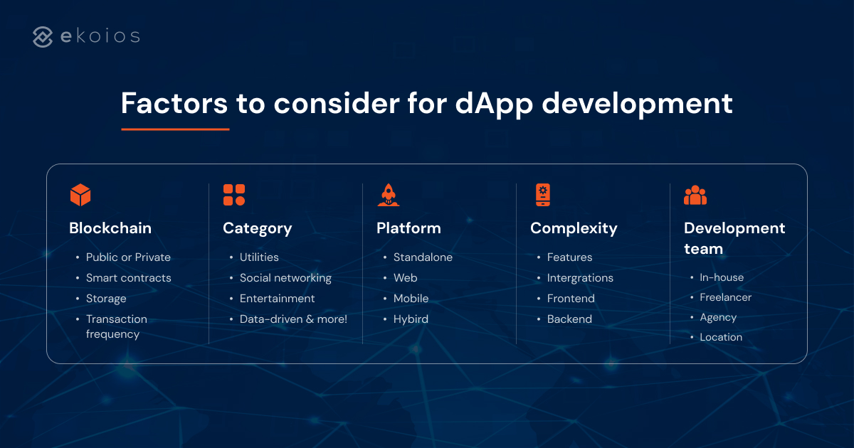 Factors to consider for your blockchain application