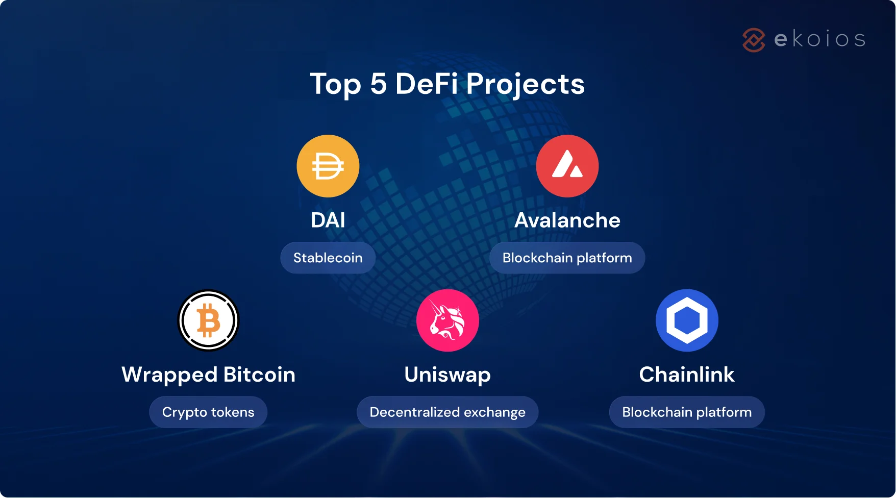 top 5 defi projects