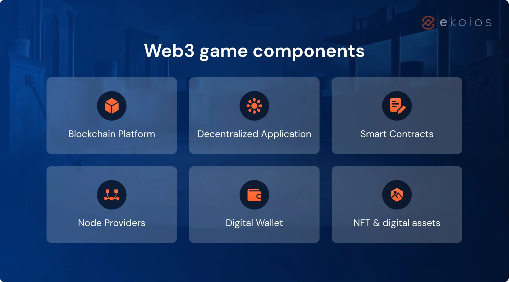 web3 game components
