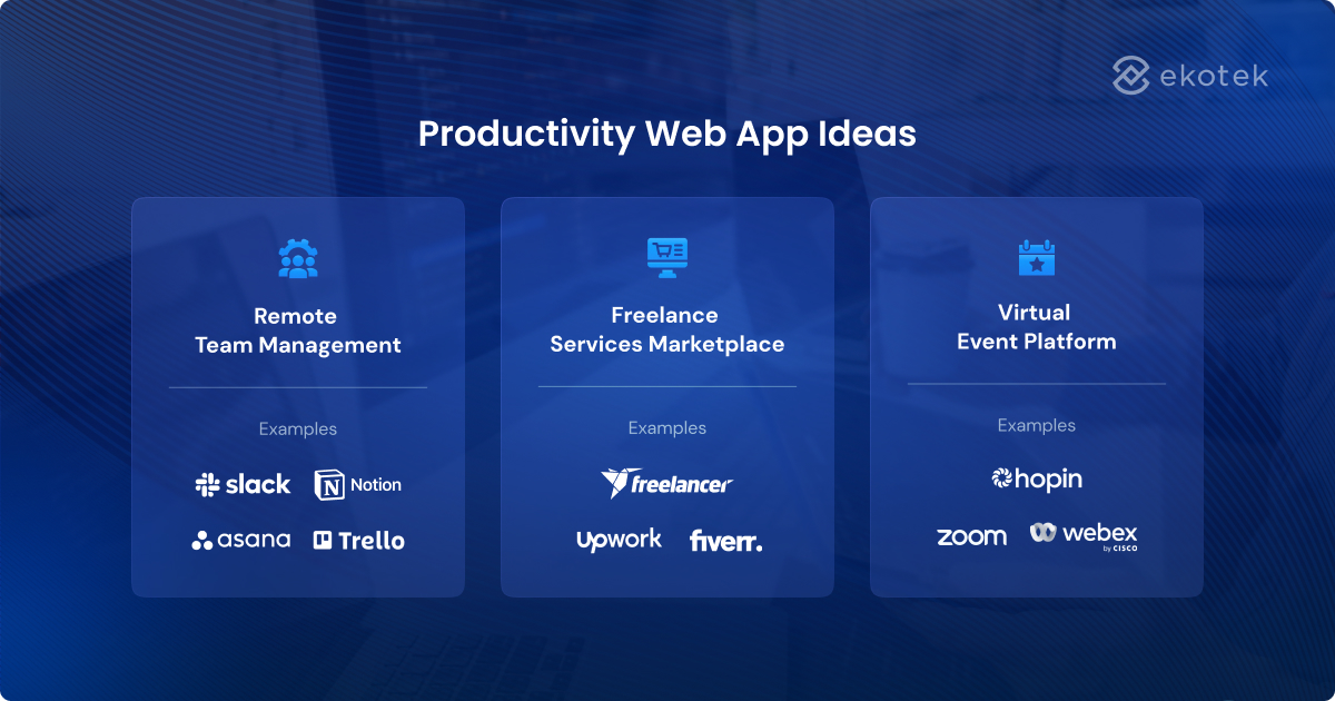 productivity web app ideas