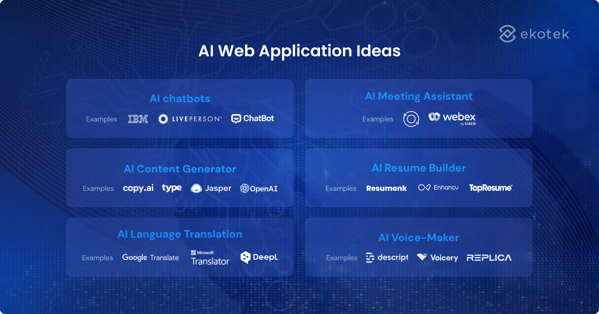 AI web app ideas