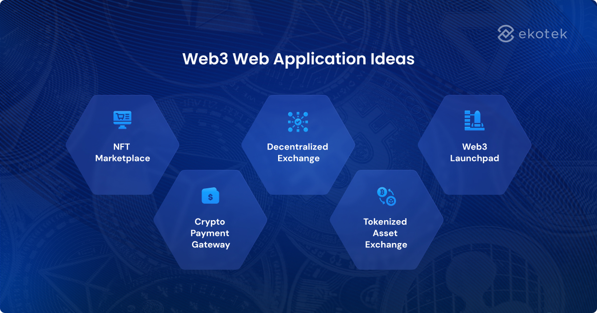 web3 web app ideas