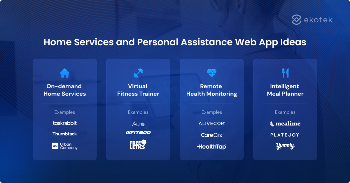 Home services and personal assistance web app ideas