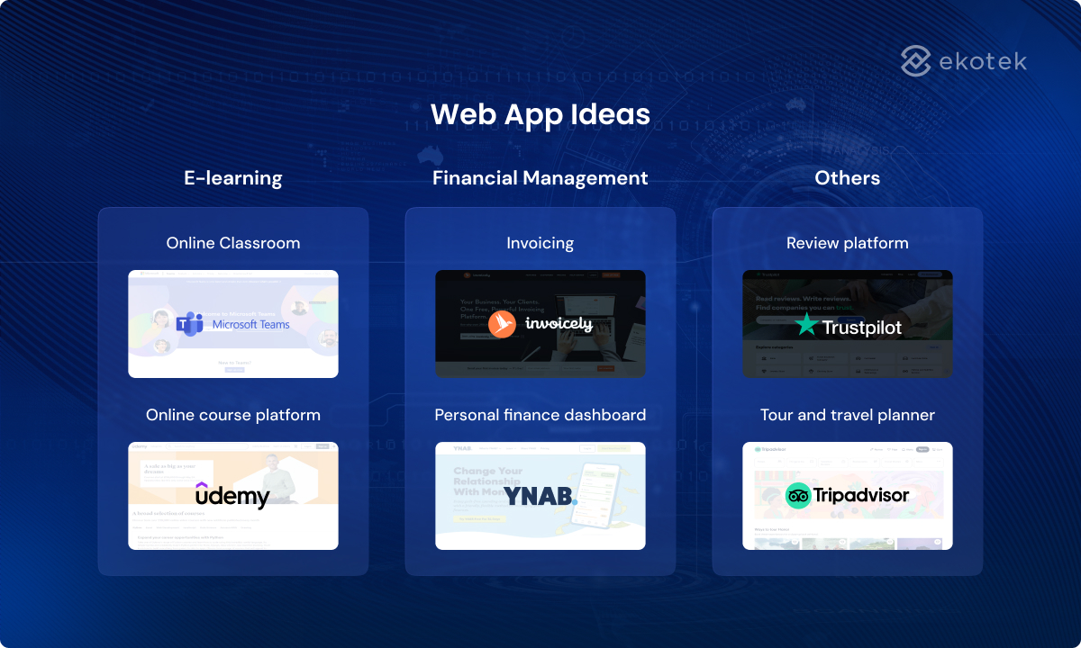 Other web app ideas