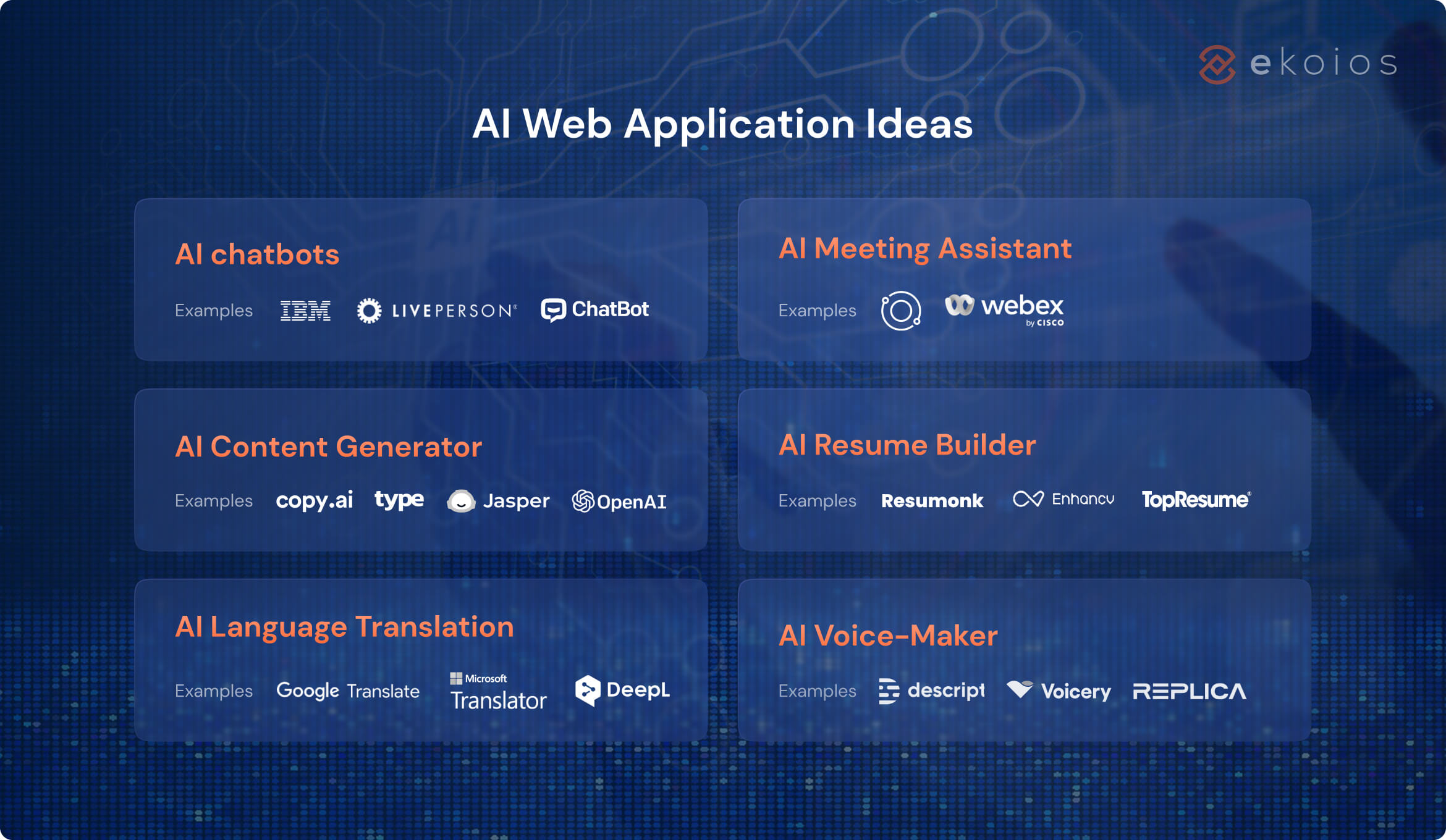 AI web app ideas