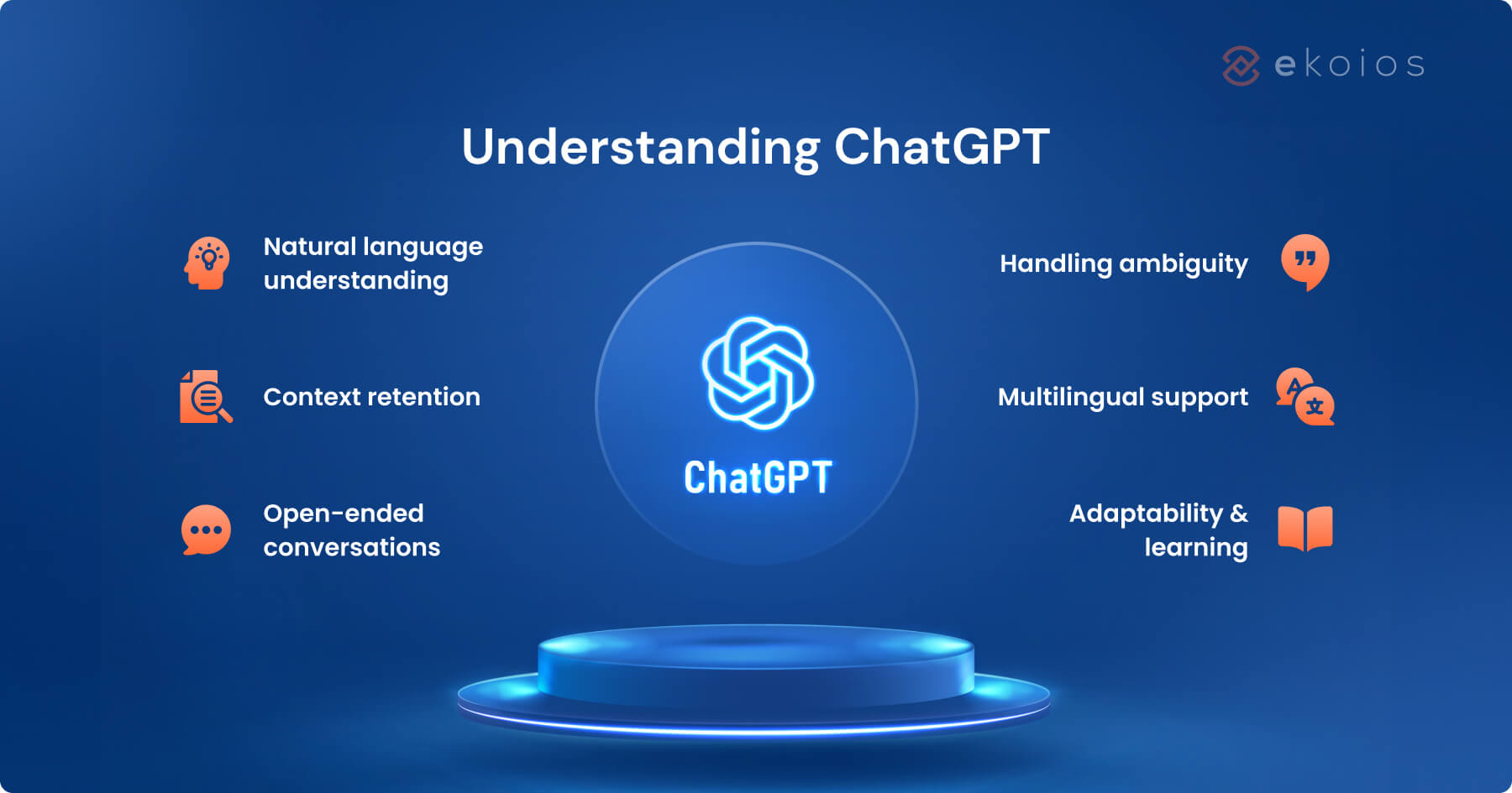 understanding chatGPT