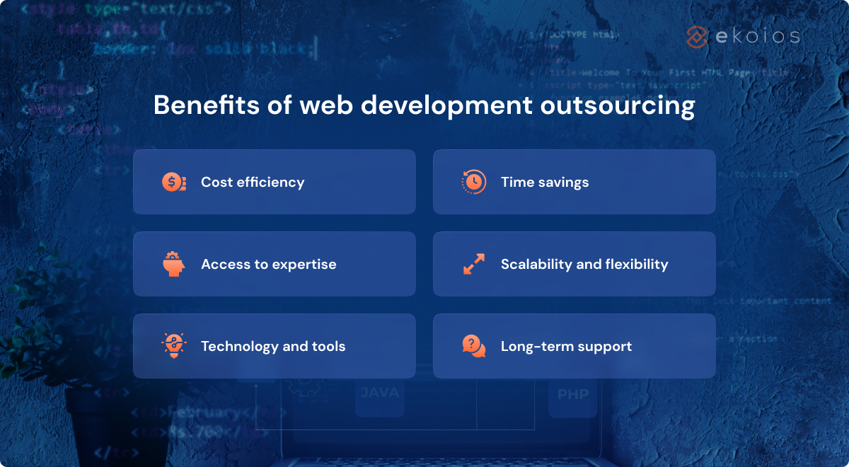 Benefits of web development outsourcing