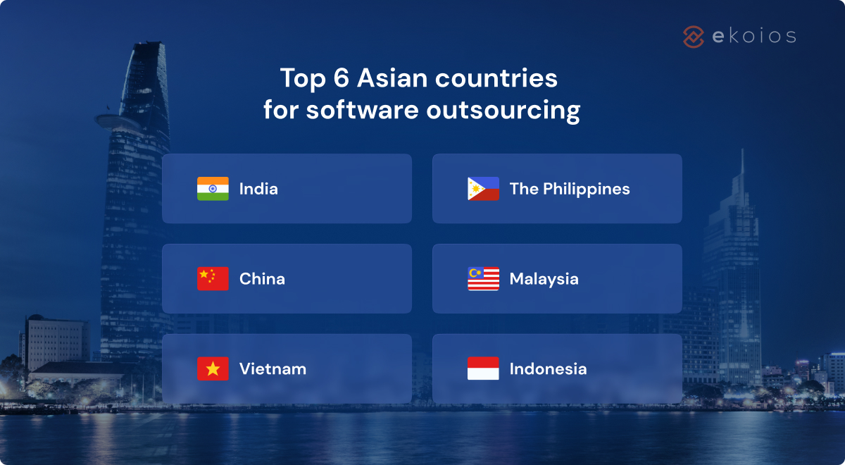 Top Asian countries for software outsourcing