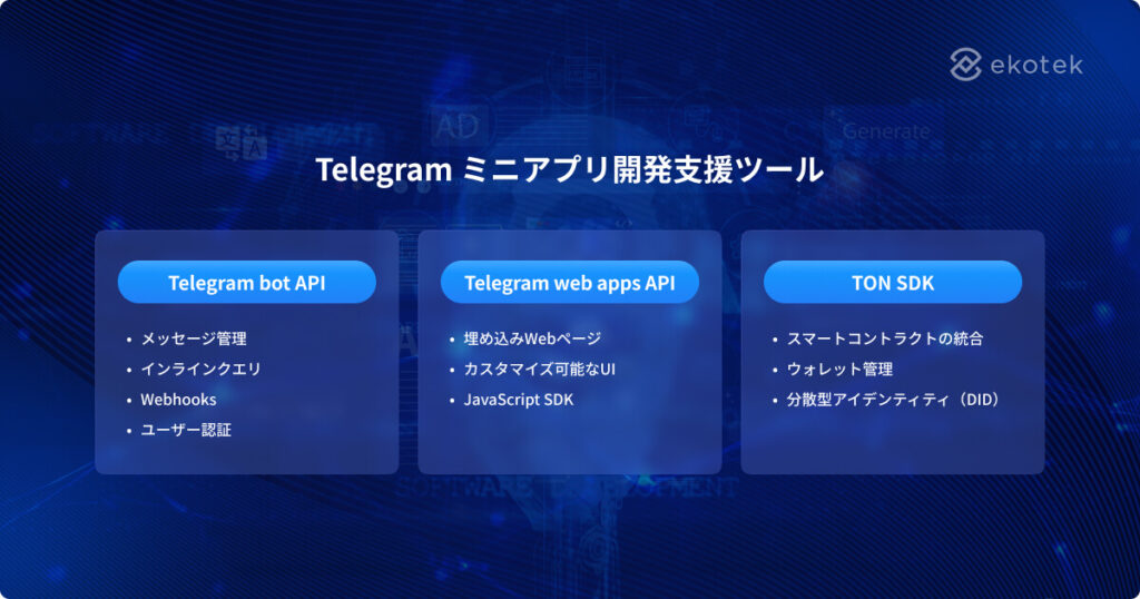 Telegramミニアプリ開発ツール