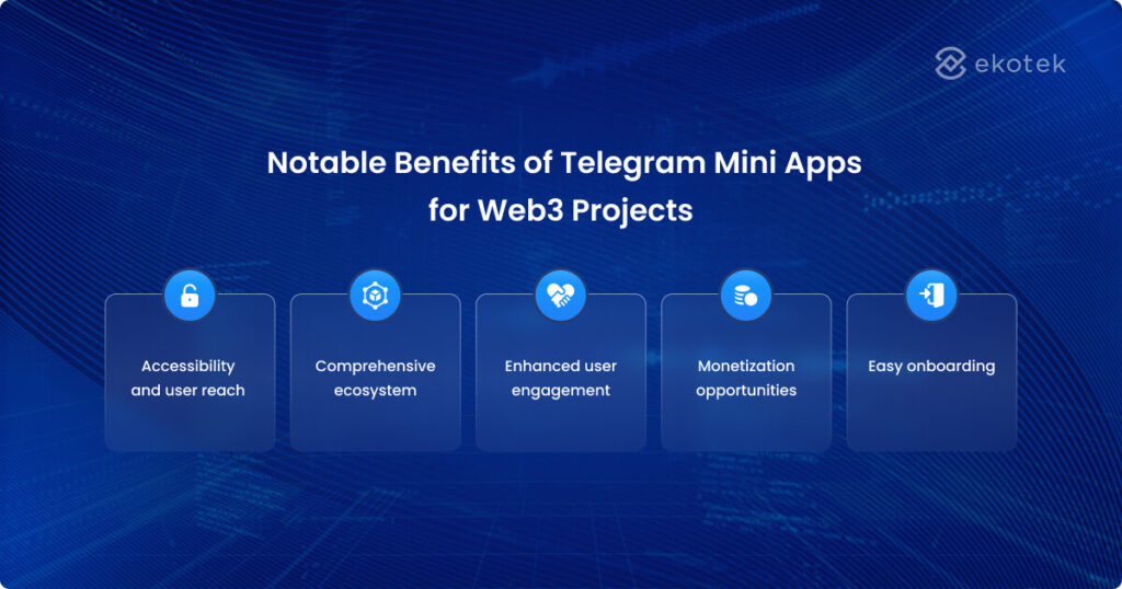 benefits of telegram mini apps