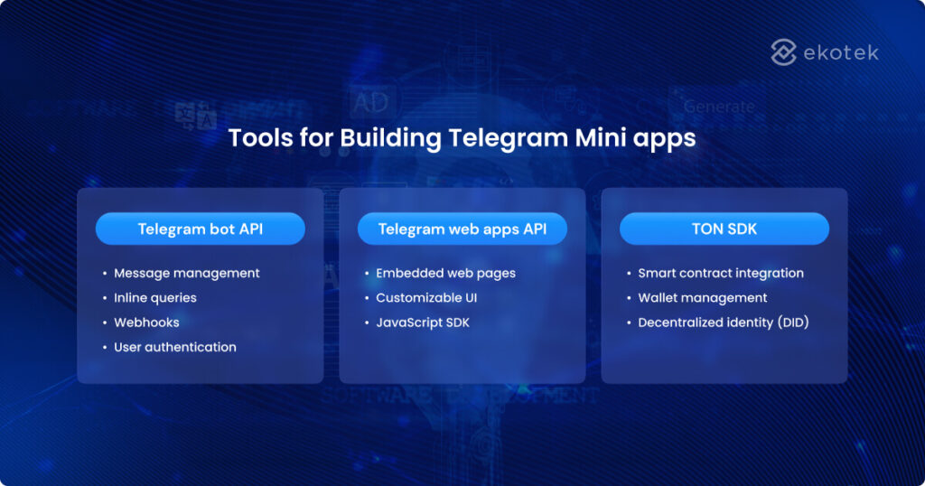 Tools for building telegram mini apps