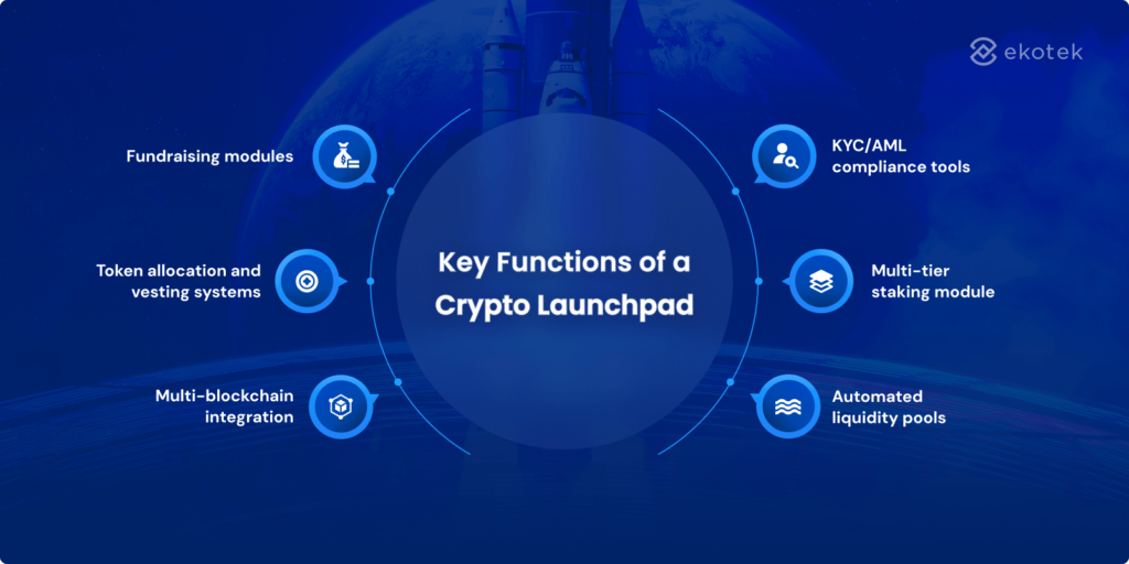 Key functions of a crypto launchpad