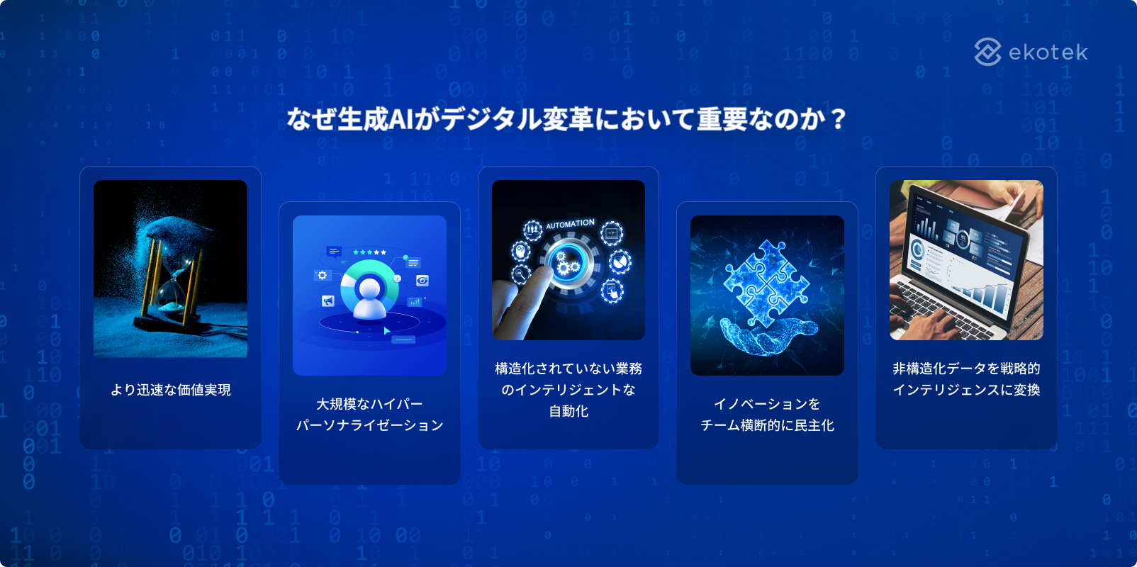 Why generative AI matters in digital transformation?