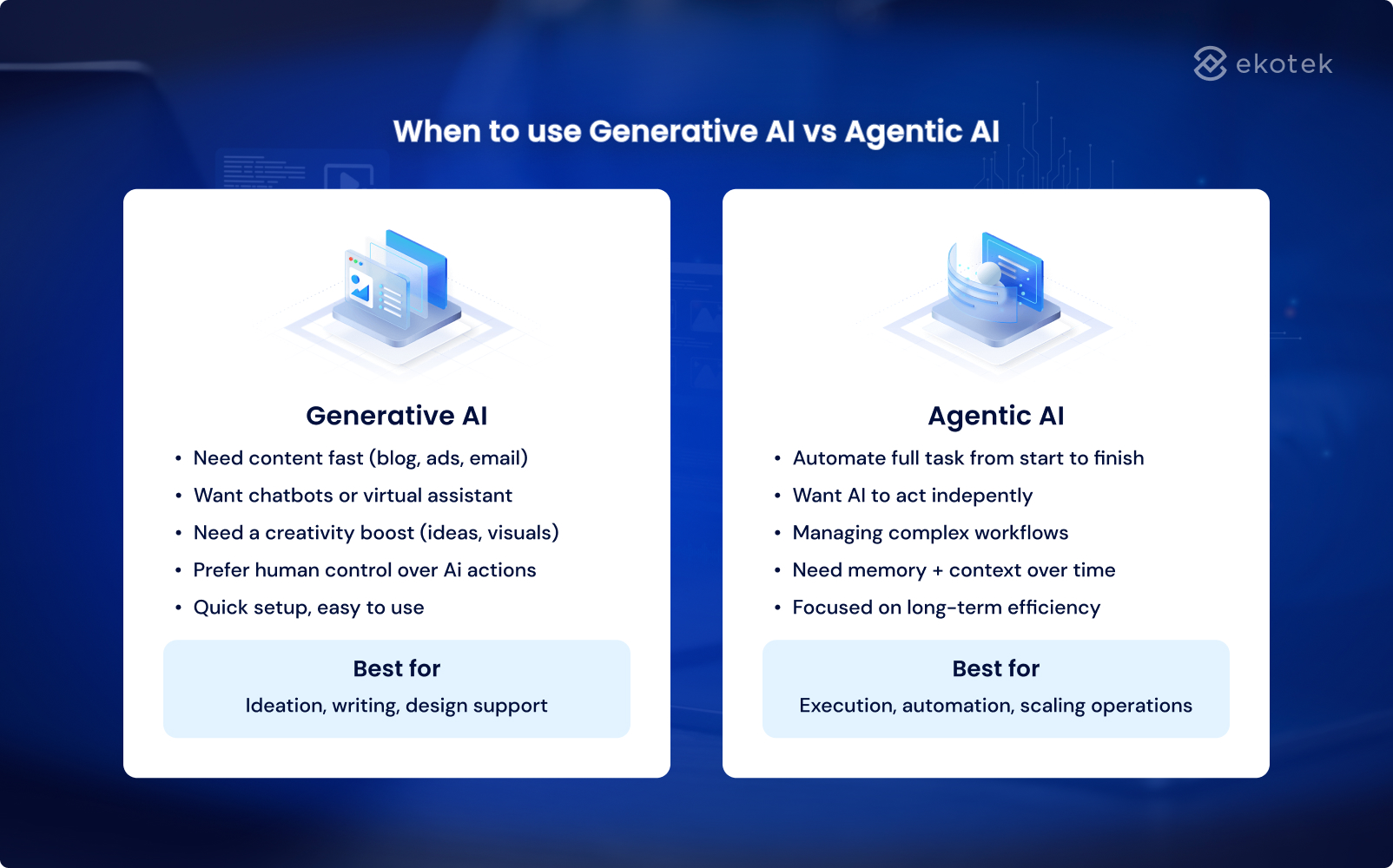 Choosing generative AI or agentic AI