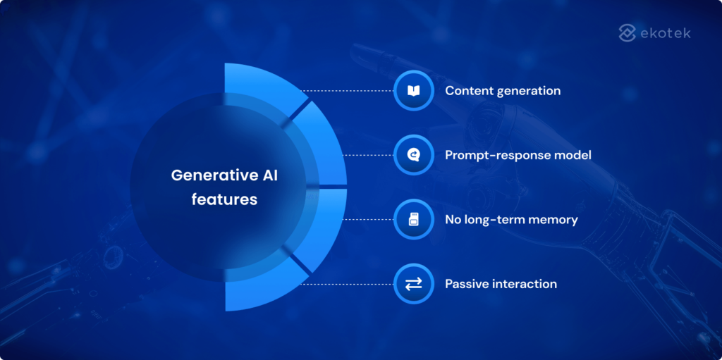generative ai features