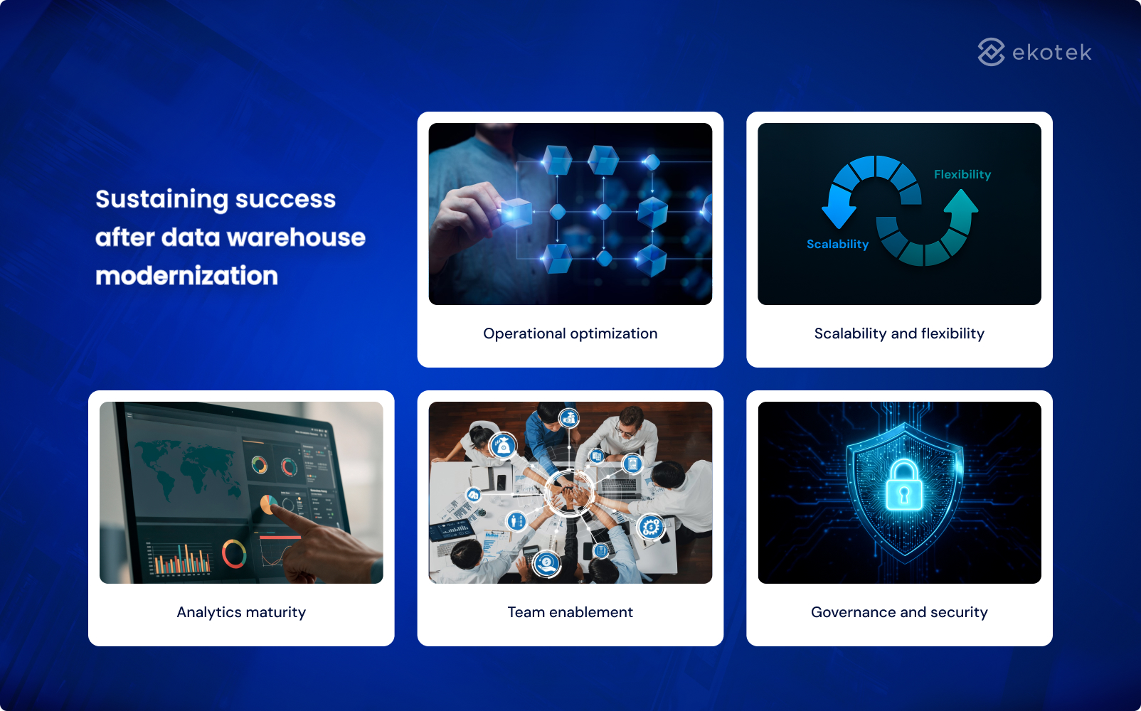 Sustaining success after data warehouse modernization