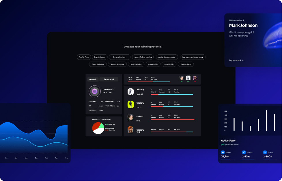 GameFi custom data dashboard