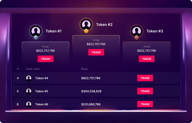 A token platform