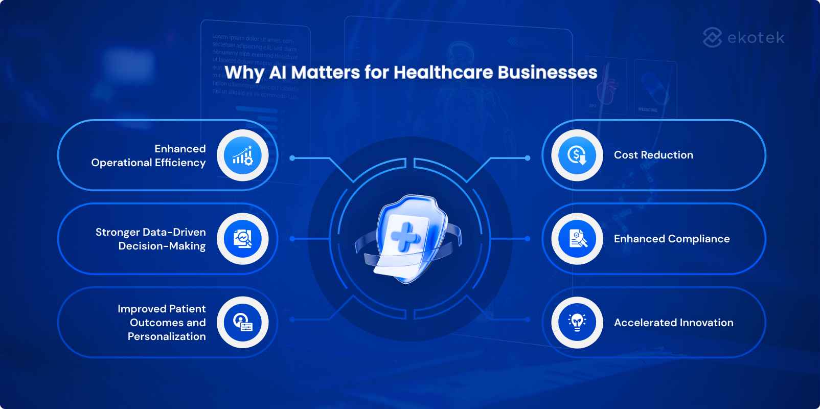 Why AI Matters for Healthcare Businesses