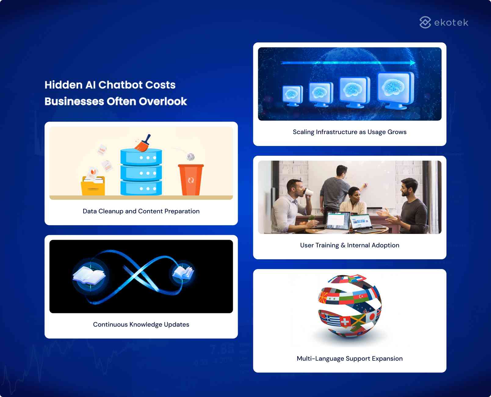 Hidden AI Chatbot Costs Businesses Often Overlook