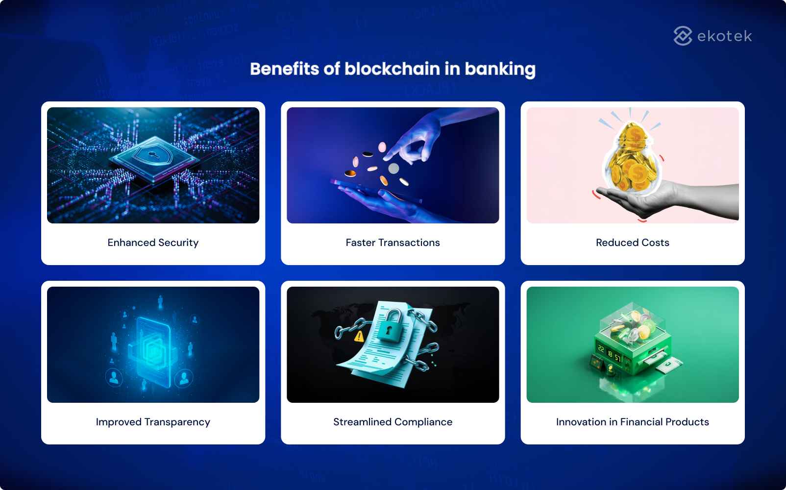 Benefits of blockchain in banking