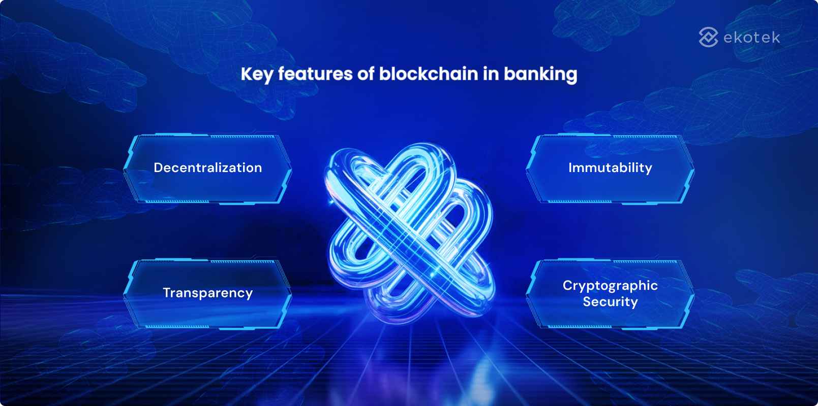 Key features of blockchain in banking
