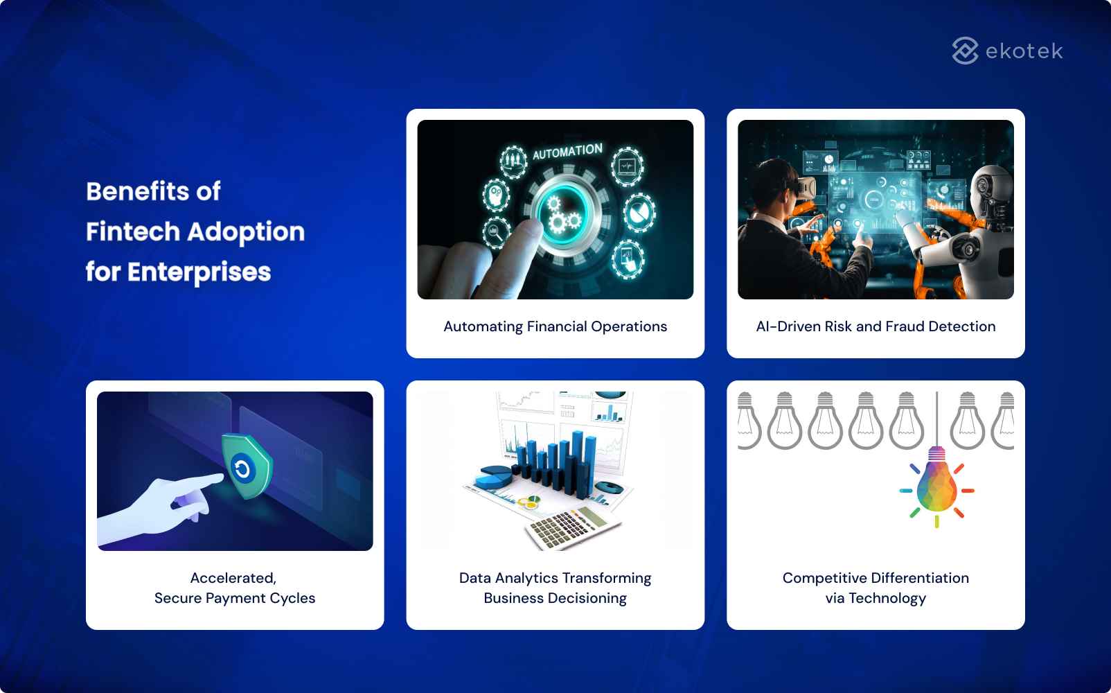 Benefits of  Fintech Adoption for Enterprises